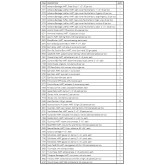 First Aid Station 0977 ANSI Class B - 4 shelf, Stocked